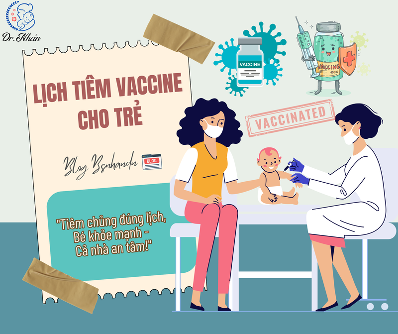 LỊCH TIÊM VACCINE CHO TRẺ