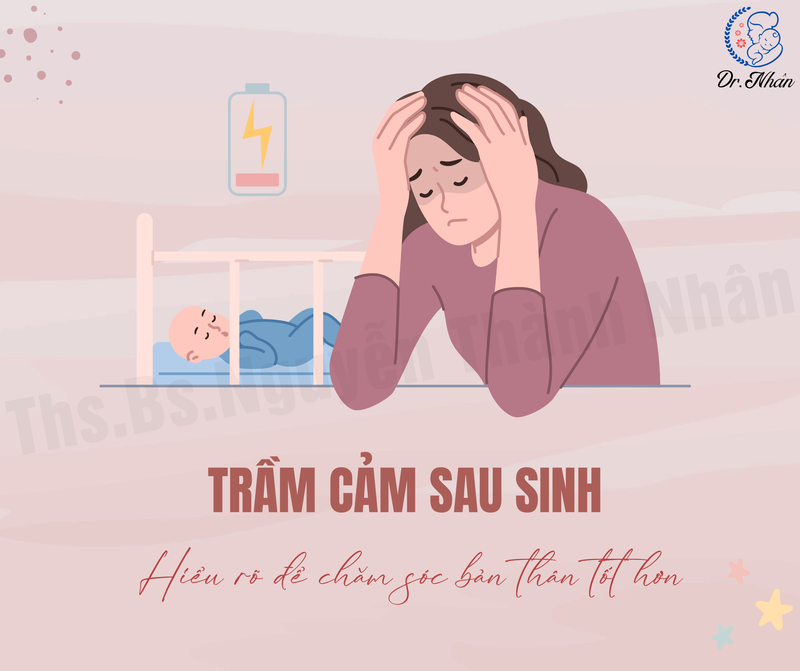 TRẦM CẢM SAU SINH