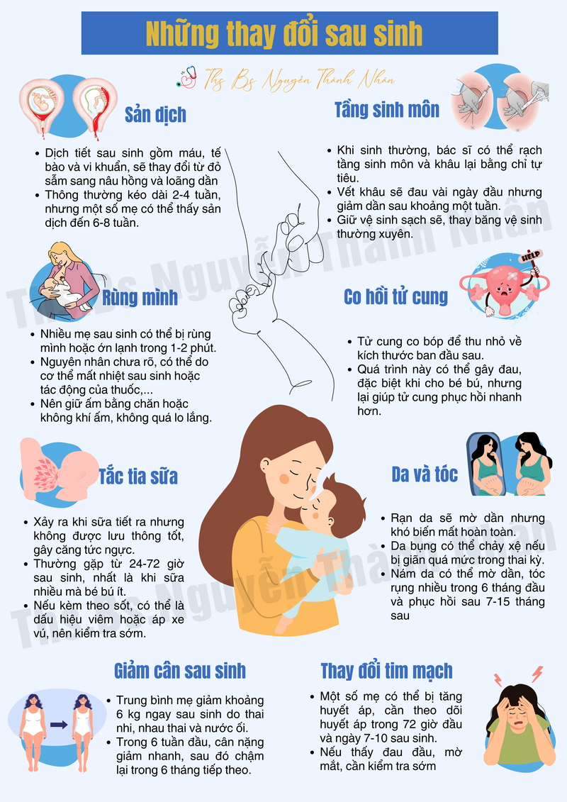 NHỮNG THAY ĐỔI SAU SINH - MẸ BẦU NÀO CŨNG SẼ TRẢI QUA
