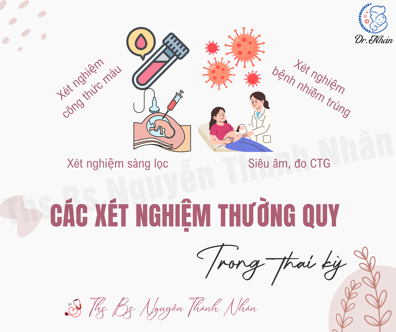 CÁC XÉT NGHIỆM THƯỜNG QUY TRONG THAI KỲ