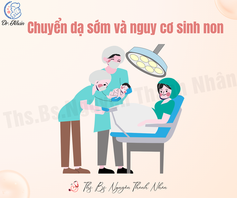 CHUYỂN DẠ SỚM VÀ NGUY CƠ SINH NON