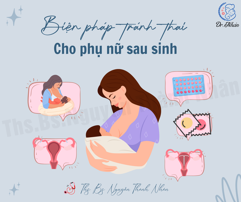 PHƯƠNG PHÁP TRÁNH THAI CHO PHỤ NỮ SAU SINH