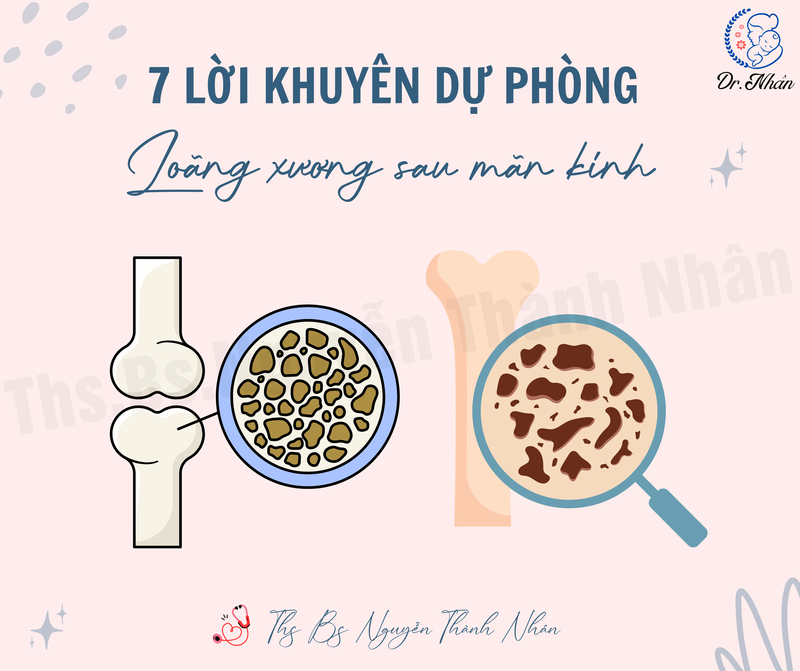 7 LỜI KHUYÊN DỰ PHÒNG LOÃNG XƯƠNG SAU MÃN KINH